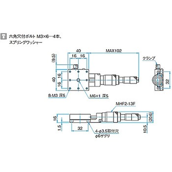 X軸スチールステージ ステージサイズ40mm TSD-401シリーズ シグマ光機
