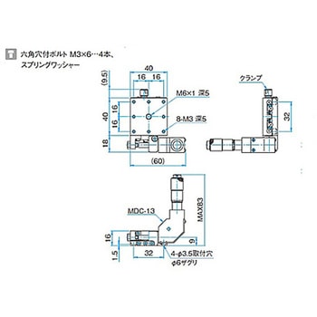 X軸スチールステージ ステージサイズ40mm TSD-401シリーズ シグマ光機