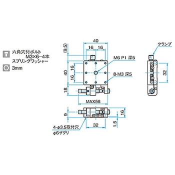 X軸スチールステージ ステージサイズ40mm TSD-401シリーズ シグマ光機