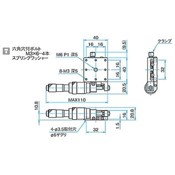 X軸スチールステージ ステージサイズ40mm TSD-401シリーズ シグマ光機