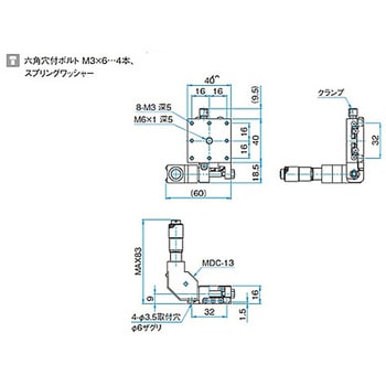X軸スチールステージ ステージサイズ40mm TSD-401シリーズ シグマ光機