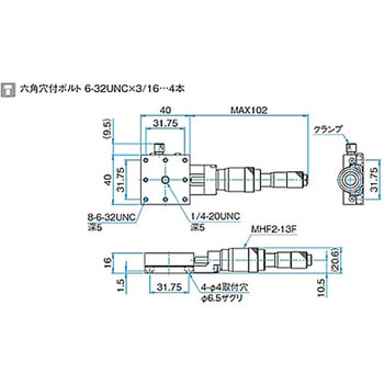 X軸スチールステージ ステージサイズ40mm TSD-401シリーズ シグマ光機