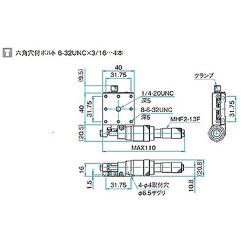 X軸スチールステージ ステージサイズ40mm TSD-401シリーズ シグマ光機