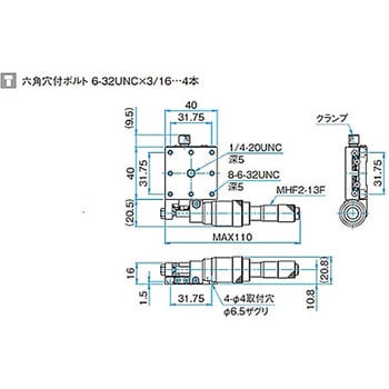 X軸スチールステージ ステージサイズ40mm TSD-401シリーズ シグマ光機