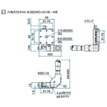 X軸スチールステージ ステージサイズ40mm TSD-401シリーズ シグマ光機