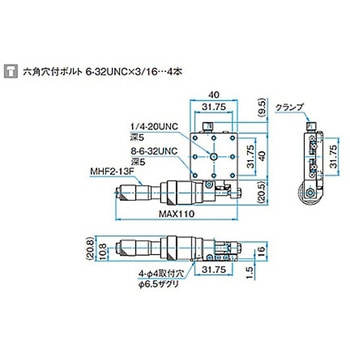 X軸スチールステージ ステージサイズ40mm TSD-401シリーズ シグマ光機