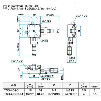 XY軸スチールステージ ステージサイズ40mm TSD-402シリーズ シグマ光機