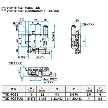 XY軸スチールステージ ステージサイズ40mm TSD-402シリーズ シグマ光機