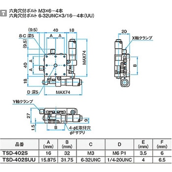 XY軸スチールステージ ステージサイズ40mm TSD-402シリーズ シグマ光機