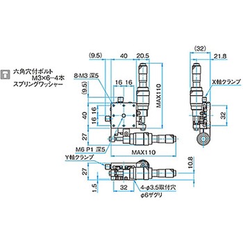 XY軸スチールステージ ステージサイズ40mm TSD-402シリーズ シグマ光機