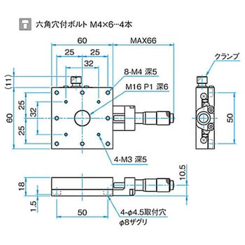 X軸スチールステージ ステージサイズ60mm TSD-601シリーズ シグマ光機