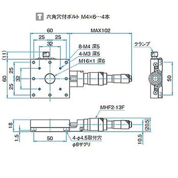 X軸スチールステージ ステージサイズ60mm TSD-601シリーズ シグマ光機