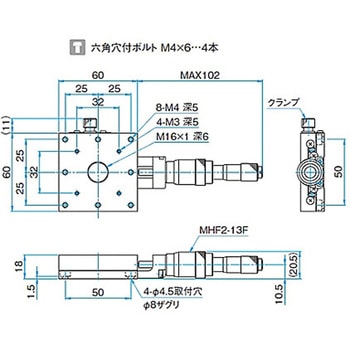 X軸スチールステージ ステージサイズ60mm TSD-601シリーズ シグマ光機
