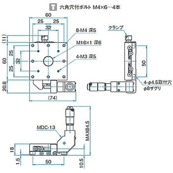 X軸スチールステージ ステージサイズ60mm TSD-601シリーズ シグマ光機
