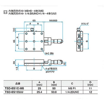 X軸スチールステージ M6 TSD-651シリーズ シグマ光機