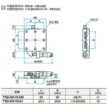 X軸スチールステージ M6 TSD-651シリーズ シグマ光機