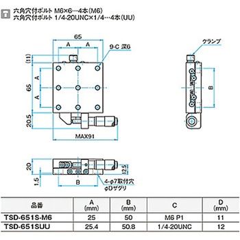 X軸スチールステージ M6 TSD-651シリーズ シグマ光機