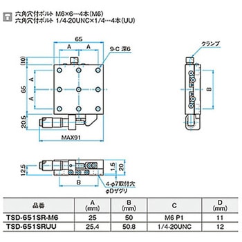 X軸スチールステージ M6 TSD-651シリーズ シグマ光機