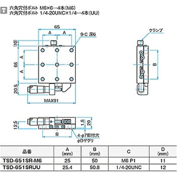 X軸スチールステージ M6 TSD-651シリーズ シグマ光機