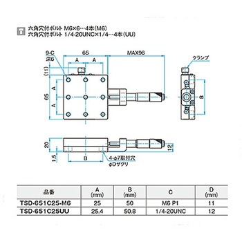 X軸スチールステージ M6 TSD-651シリーズ シグマ光機
