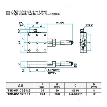 X軸スチールステージ M6 TSD-651シリーズ シグマ光機