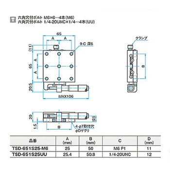 X軸スチールステージ M6 TSD-651シリーズ シグマ光機