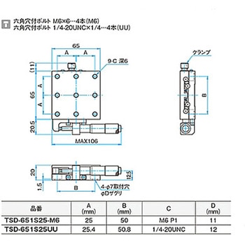 X軸スチールステージ M6 TSD-651シリーズ シグマ光機