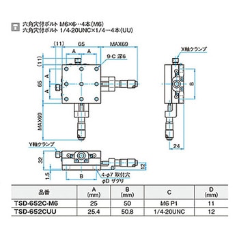 XY軸ロングスチールステージ M6 TSD-652シリーズ シグマ光機
