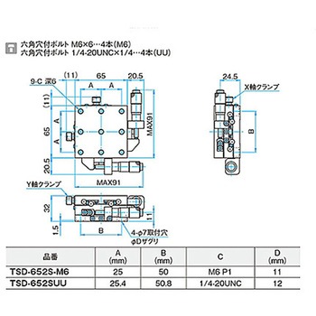 XY軸ロングスチールステージ M6 TSD-652シリーズ シグマ光機