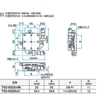 XY軸ロングスチールステージ M6 TSD-652シリーズ シグマ光機