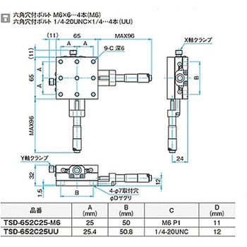 XY軸ロングスチールステージ M6 TSD-652シリーズ シグマ光機