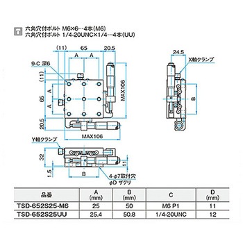 XY軸ロングスチールステージ M6 TSD-652シリーズ シグマ光機