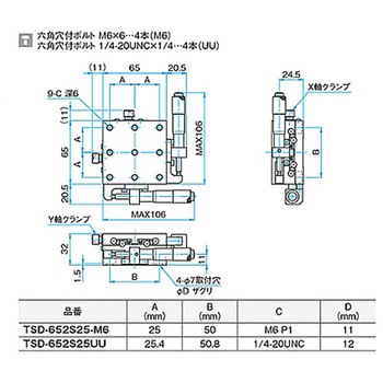 XY軸ロングスチールステージ M6 TSD-652シリーズ シグマ光機