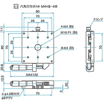 X軸スチールステージ ステージサイズ80mm TSD-801シリーズ シグマ光機