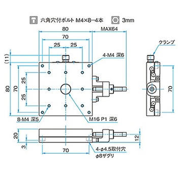 X軸スチールステージ ステージサイズ80mm TSD-801シリーズ シグマ光機