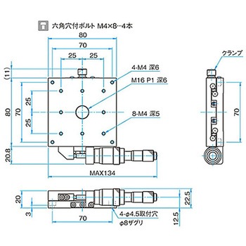 X軸スチールステージ ステージサイズ80mm TSD-801シリーズ シグマ光機