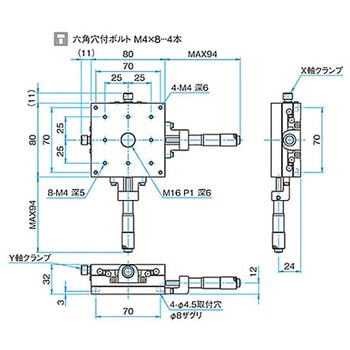 XY軸スチールステージ ステージサイズ80mm TSD-802シリーズ シグマ光機