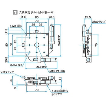 XY軸スチールステージ ステージサイズ80mm TSD-802シリーズ シグマ光機