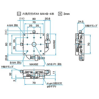 XY軸スチールステージ ステージサイズ80mm TSD-802シリーズ シグマ光機