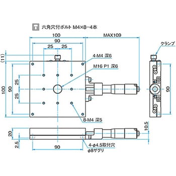 X軸スチールステージ ステージサイズ100mm TSD-1001シリーズ シグマ光機