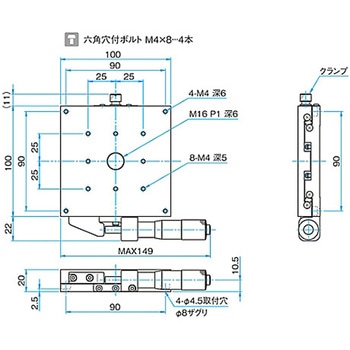 X軸スチールステージ ステージサイズ100mm TSD-1001シリーズ シグマ光機