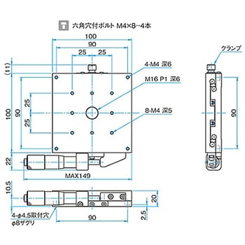 X軸スチールステージ ステージサイズ100mm TSD-1001シリーズ シグマ光機