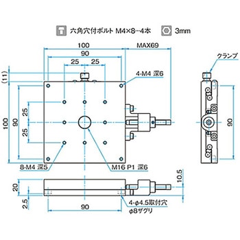 X軸スチールステージ ステージサイズ100mm TSD-1001シリーズ シグマ光機