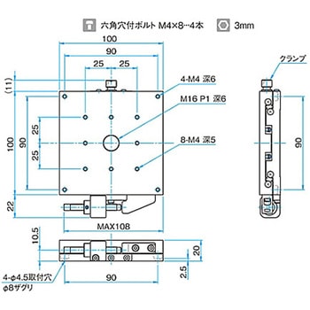 X軸スチールステージ ステージサイズ100mm TSD-1001シリーズ シグマ光機