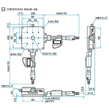 XY軸スチールステージ ステージサイズ100mm TSD-1002シリーズ シグマ光機