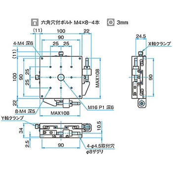 XY軸スチールステージ ステージサイズ100mm TSD-1002シリーズ シグマ光機