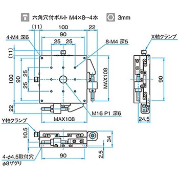 XY軸スチールステージ ステージサイズ100mm TSD-1002シリーズ シグマ光機