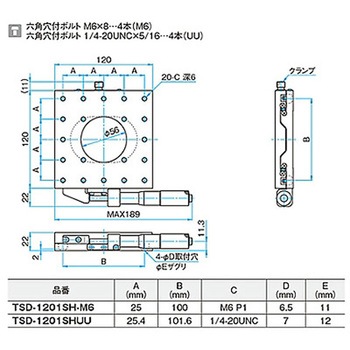 X軸スチールステージ(透過) ステージサイズ120mm TSD-1201シリーズ シグマ光機