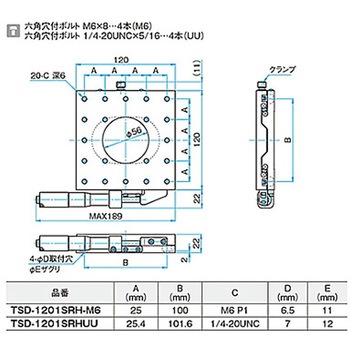 X軸スチールステージ(透過) ステージサイズ120mm TSD-1201シリーズ シグマ光機