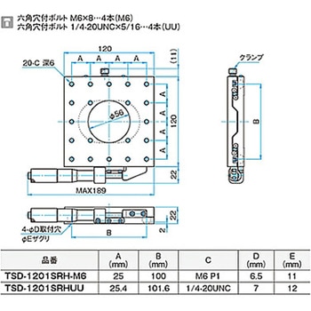 X軸スチールステージ(透過) ステージサイズ120mm TSD-1201シリーズ シグマ光機